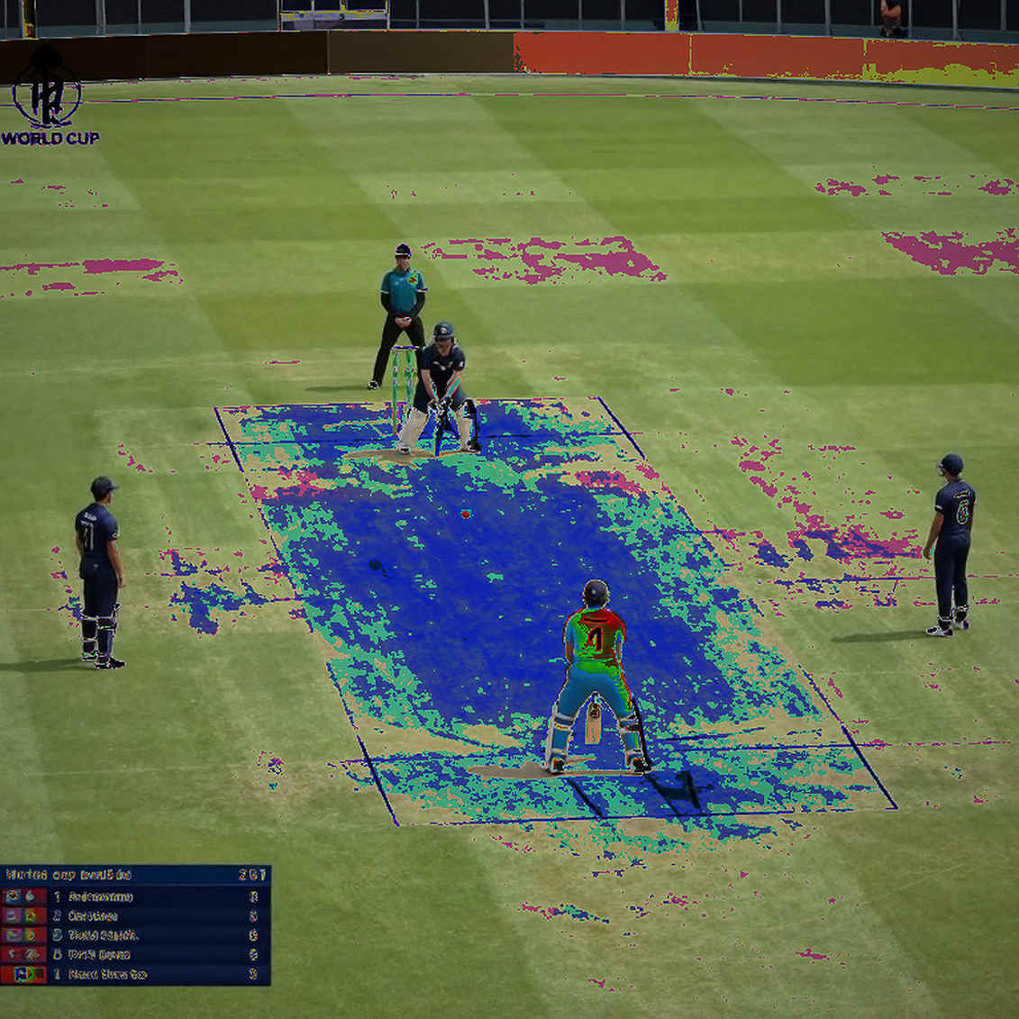 What Happened After 46 Balls, and What Never Did: An India-West Indies Series Read Through the Referee's Eye What Happened After 46 Balls, and What Never Did: An India-West Indies Series Read Through the Referee's Eye