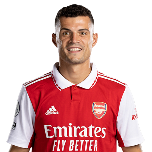 গ্রানিত জাকা